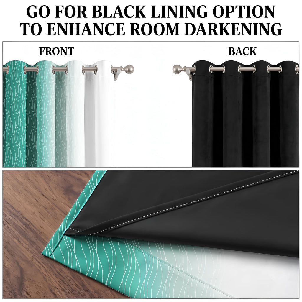 Ultimate Trends Ombre Blackout Curtains for Bedroom Room Darkening Curtains for Living Room,Energy Saving,Thermal Insulated Grommet Window Drapes, Aqua And Greyish White , 5 FEET ,2 Panels